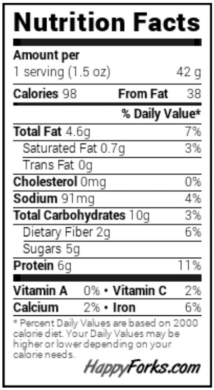 PB & Protein Boogie Balls